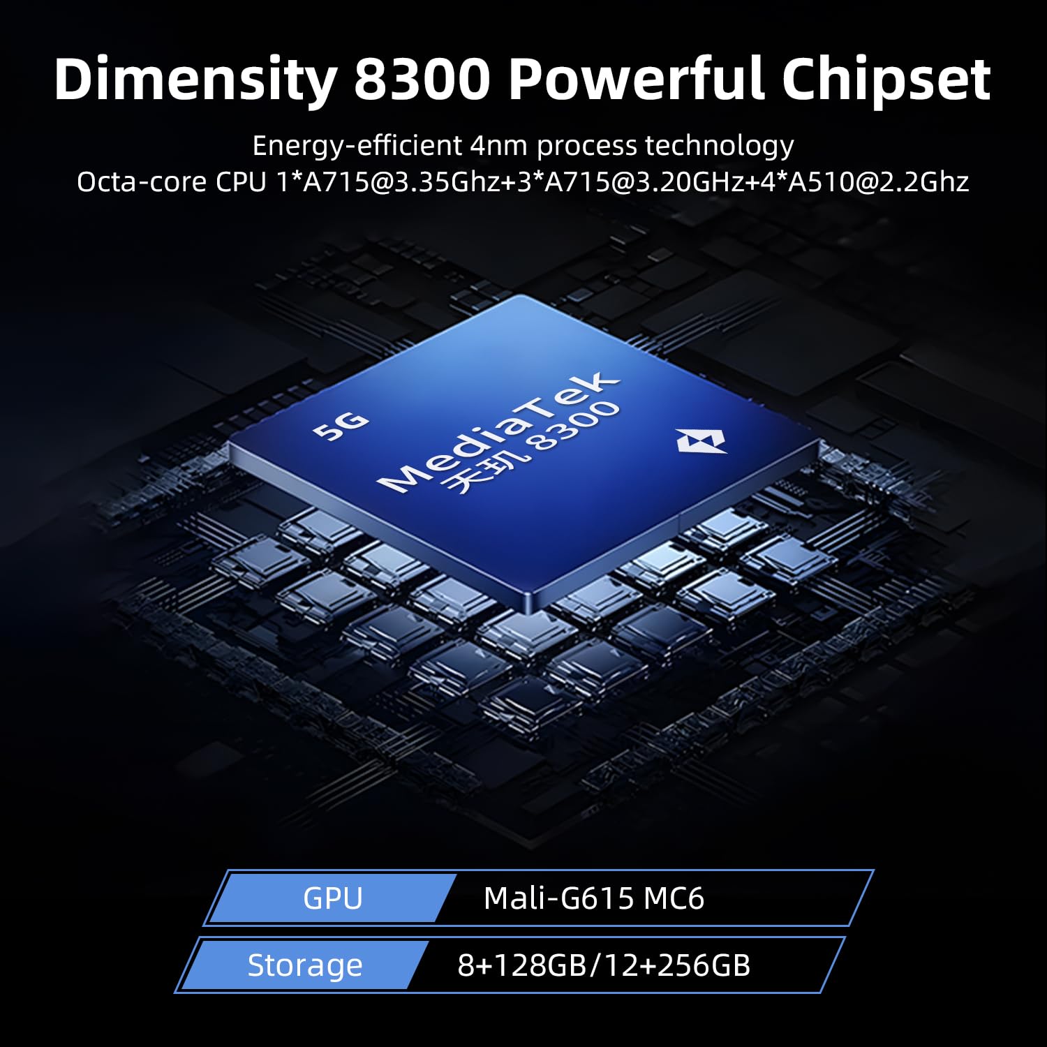 جهاز ألعاب محمول ANBERNIC RG477V بنظام أندرويد | معالج Dimensity 8300 الرائد | شاشة لمس عالية الدقة 4.7 بوصة | يدعم محاكاة PS2/3DS | عصا تحكم RGB | واي فاي 6E